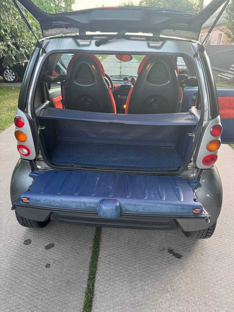 Smart 450 Fortwo