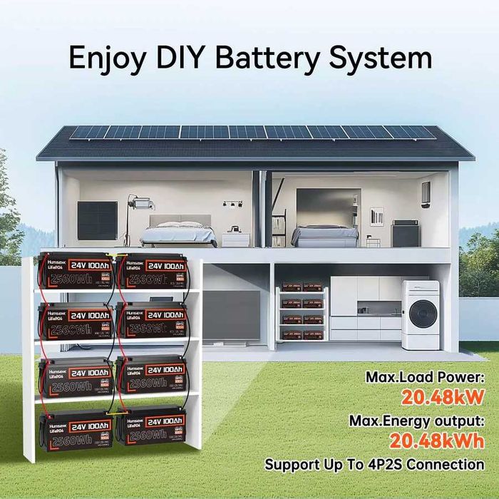 Акумулятор LiFePO4 24V 100Ah 2.56kWh HumSienk Grade A+ | BMS