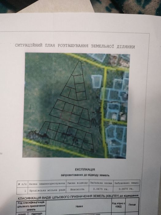 Продається земельна ділянка,місто Броди, вул.Веста,40