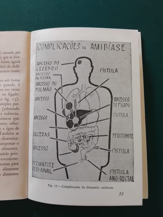 Livro “Noções de Higiene Tropical”