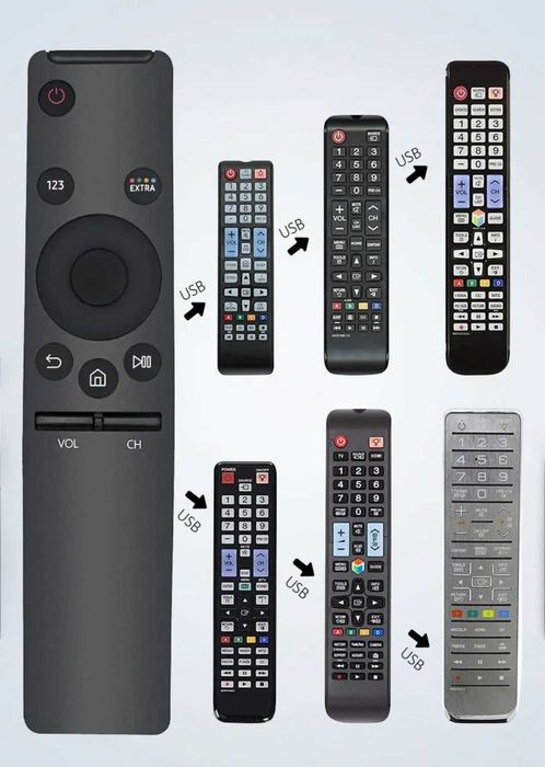 Uniwersalny zamiennik pilot samsung smart tv