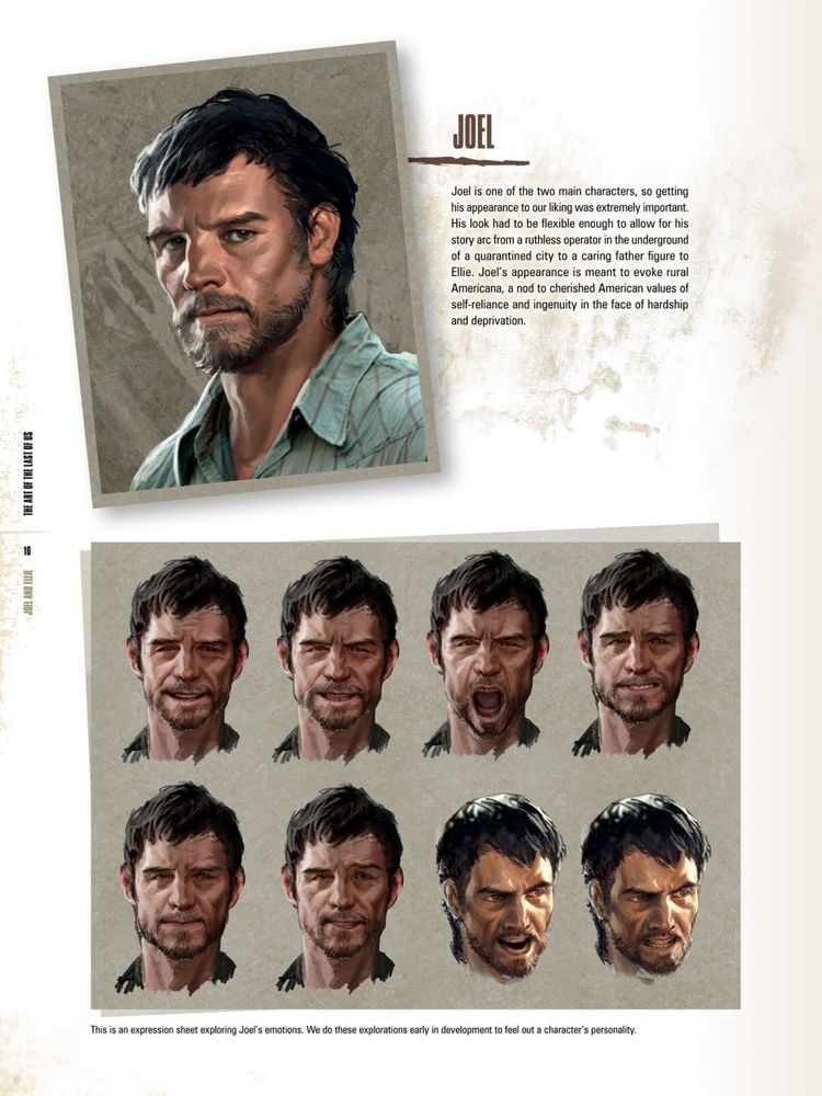 Art book The Last of Us. Арт бук по грі The Last of Us part one