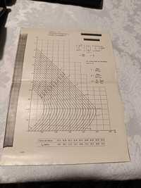 TI-74 Basicalc Texas instruments