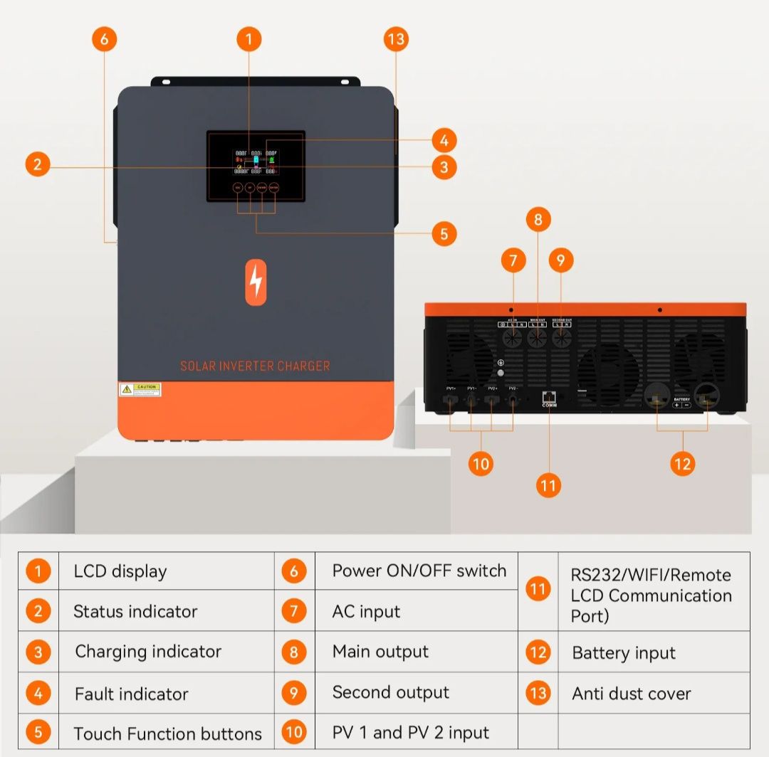 Гибридный солнечный инвертор PowerMr 48V 6.2KW + WIFI модуль .