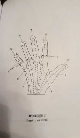 Giuseppe Calligaris Uczeń czarownika kosmos w ludzkim ciele