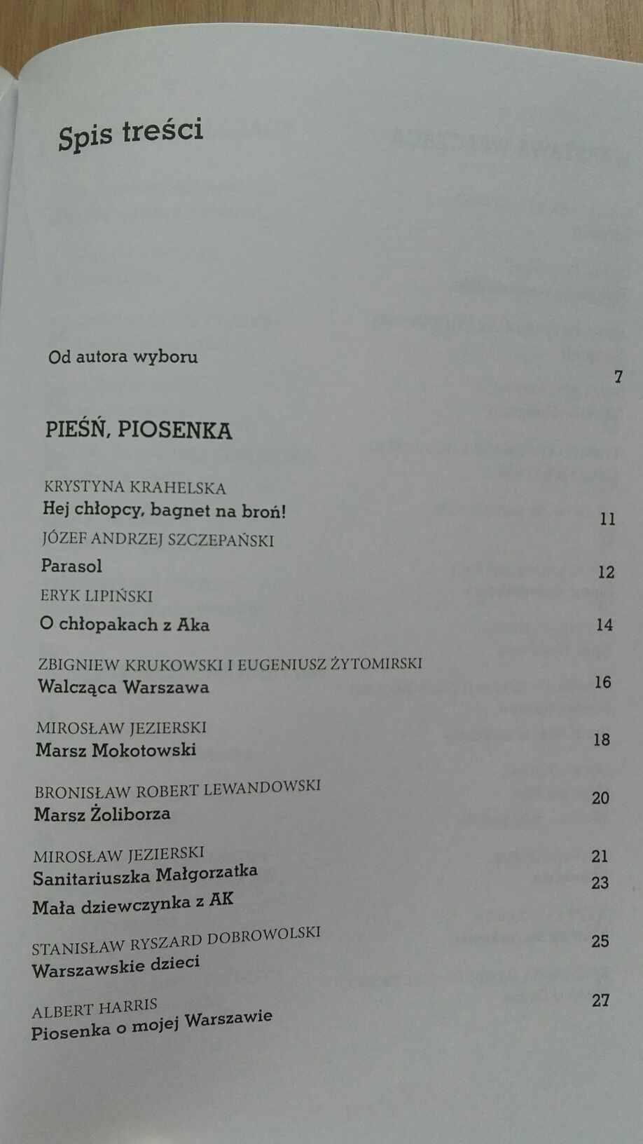 Po jutra wolnego nadzieję. Powstanie Warszawskie w poezji. Poezja