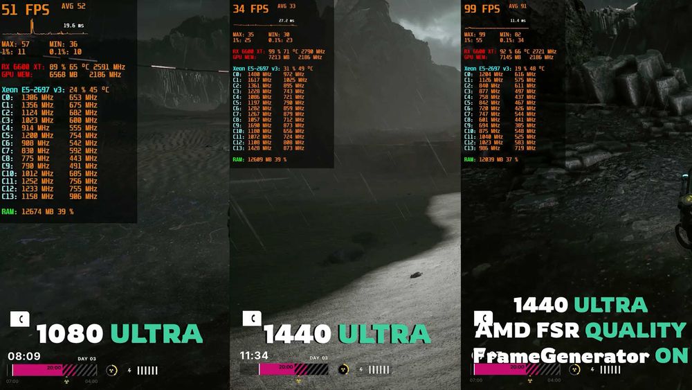 Wydajny komputer gamingowy, 14 rdzeni 28 wątków, RX6600XT