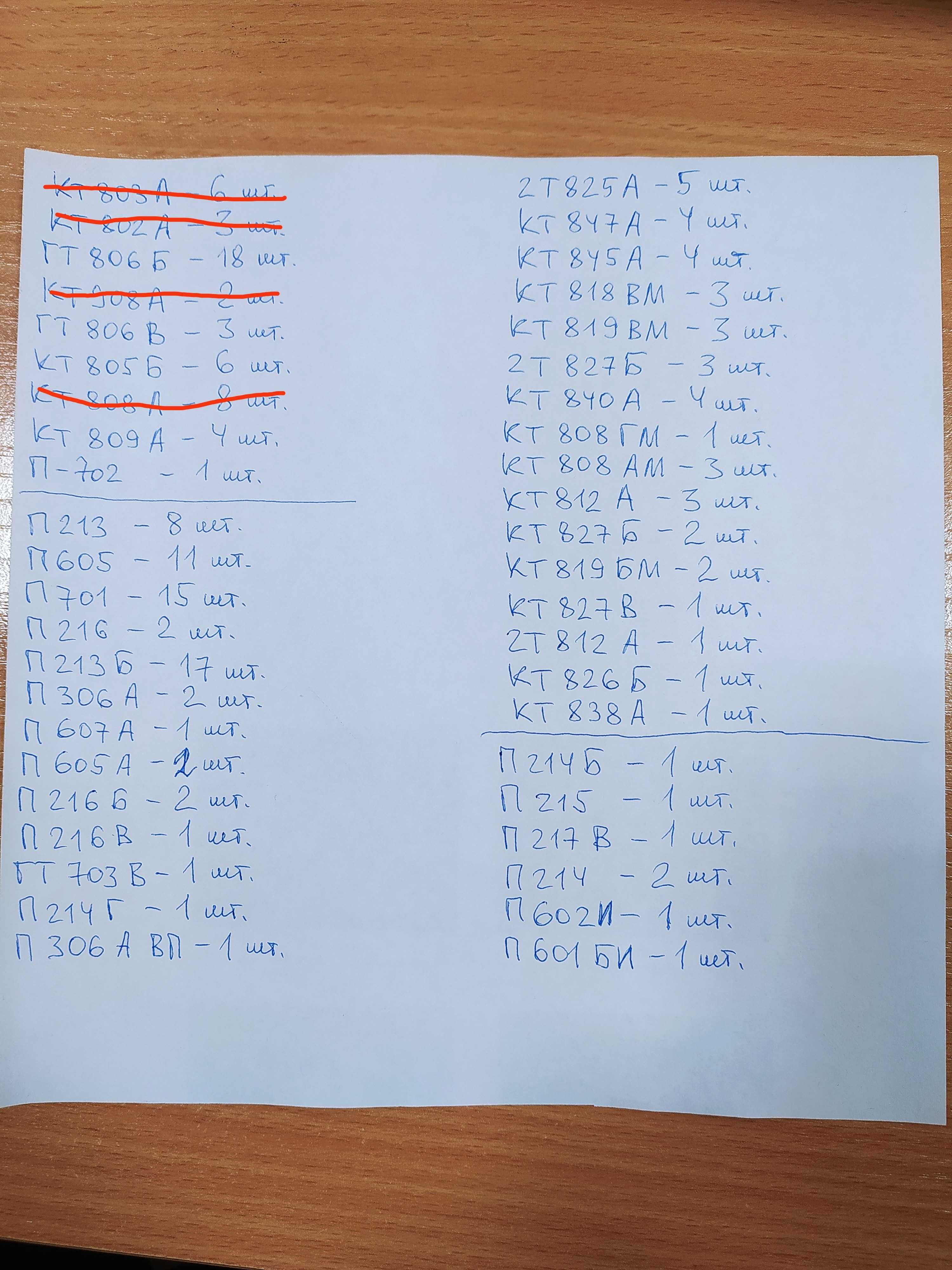 Транзисторы советские разных типов