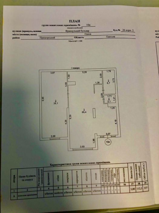 Фасадное стильное помещение в Шампанском пер./ Французский бульвар.