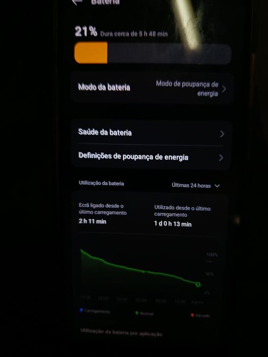 Vendo oppo A18 urgentemente