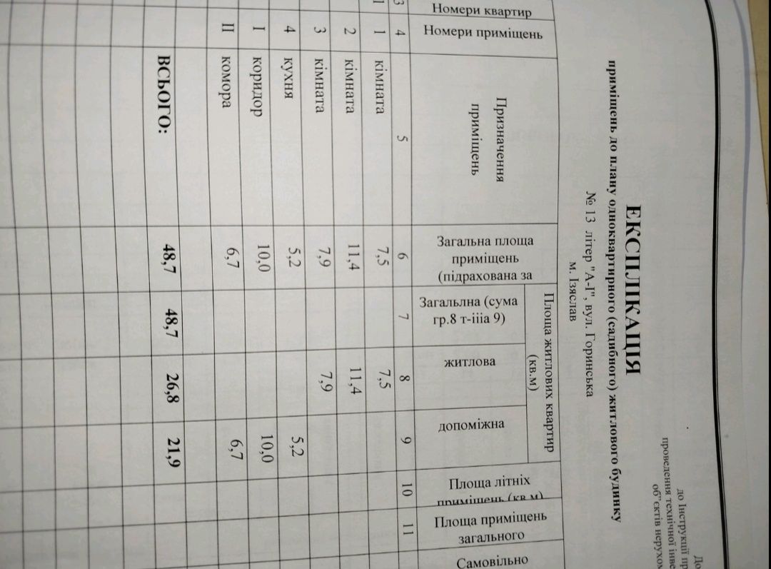 Продається житловий будинок #13 по вулиці Горинській місто Ізяслав, Хм