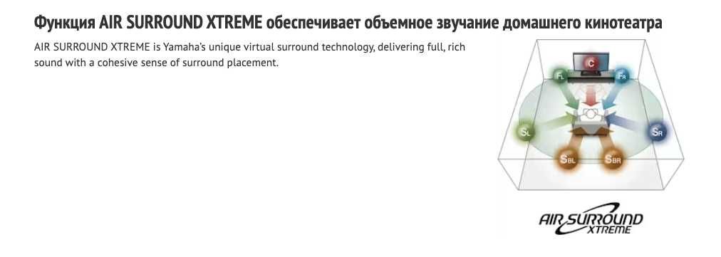 В идеале! Yamaha SRT-700 soundbase акустика Bluetooth ТВ кино музыки