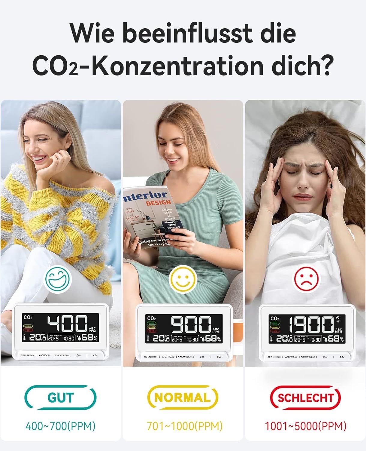 Monitor CO2, jakości powietrza, detektor dwutlenku węgla z alarmem