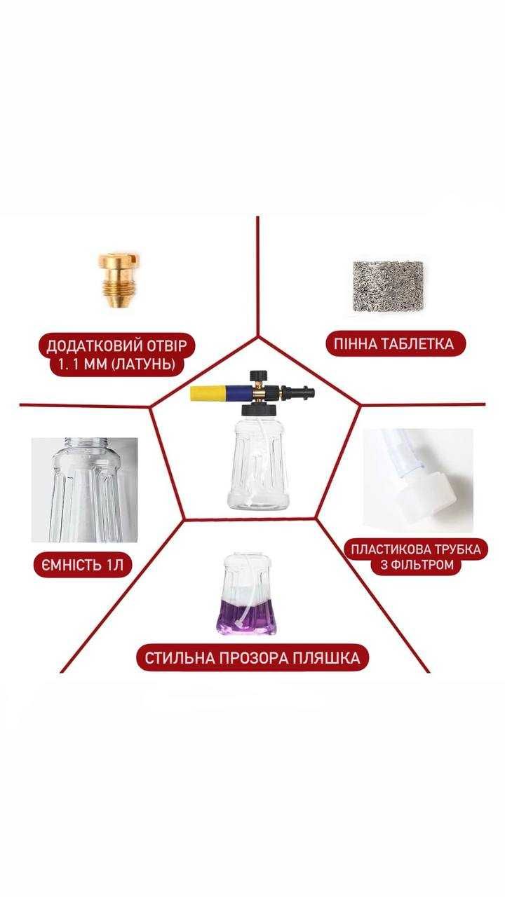 Піногенератор/ пенная насадка на минимойку/ пінна насадка/ пінник
