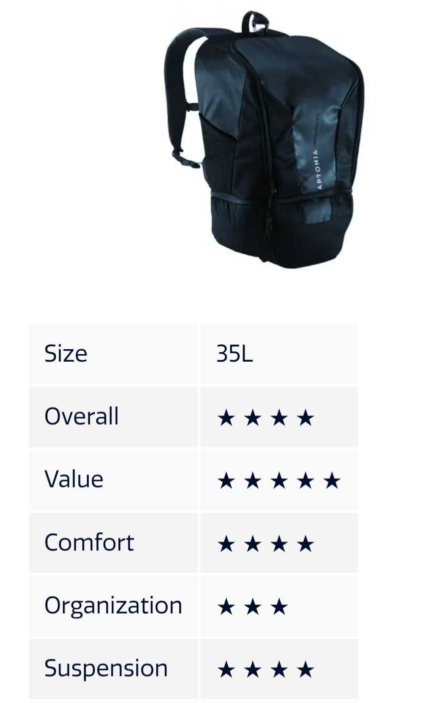 Mochila de Transição triathlon Aptomia
