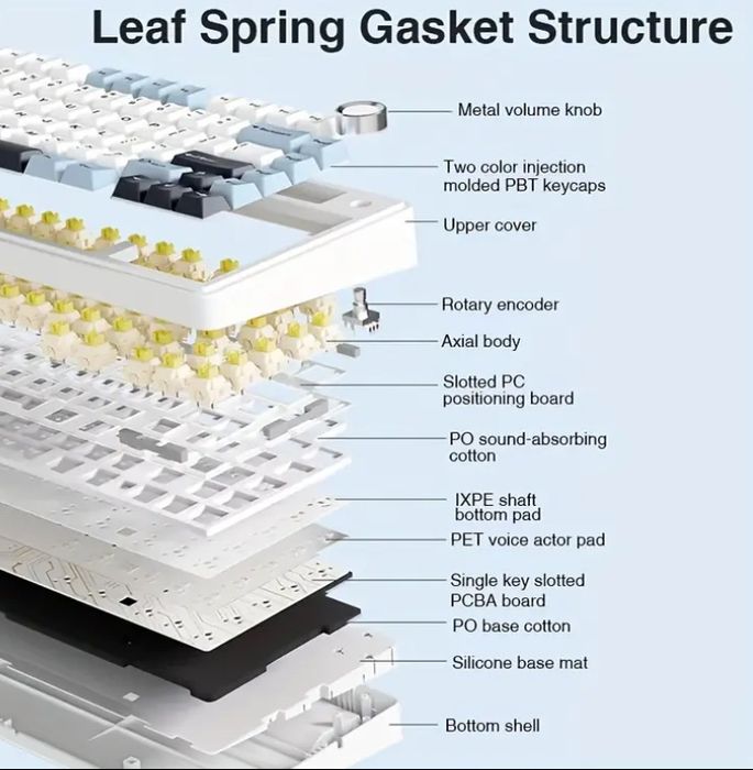нова механічна клавіатура Aula F75
