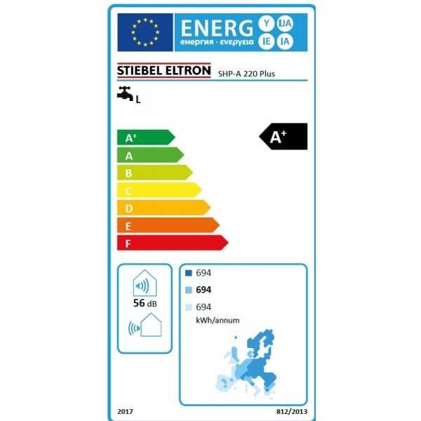 Wewnętrzna Powietrzna Pompa ciepła CWU Stiebel Eltron  1,6 kW