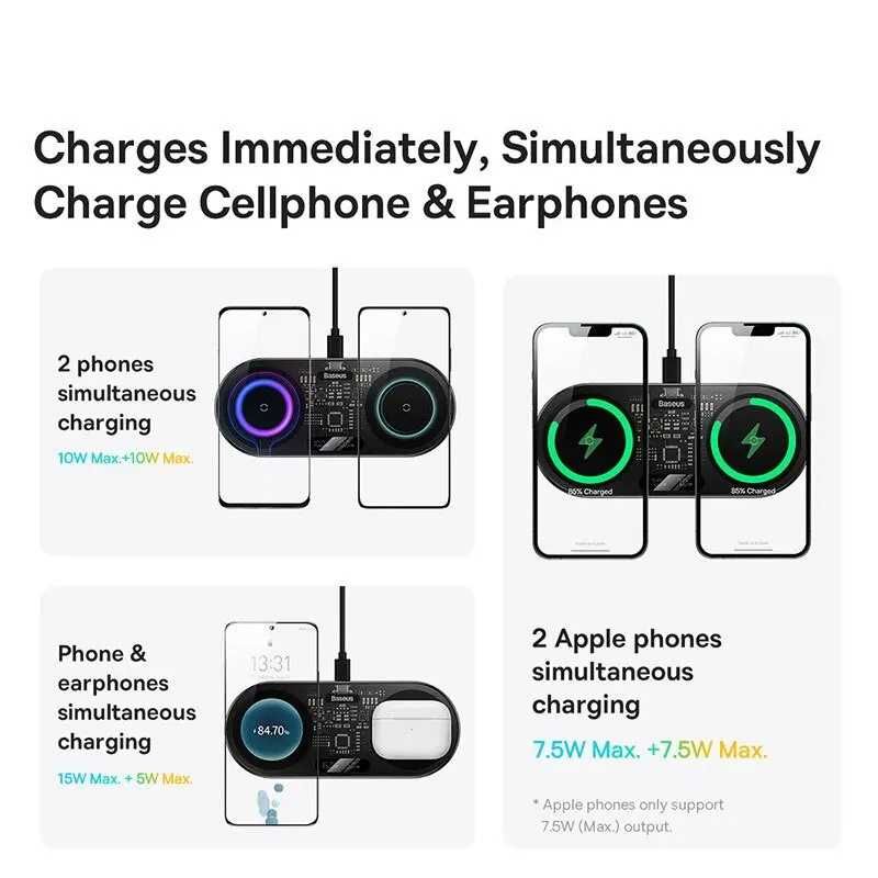 Беспроводная зарядка Baseus LED Display 2in1 Wireless Charger 20W
