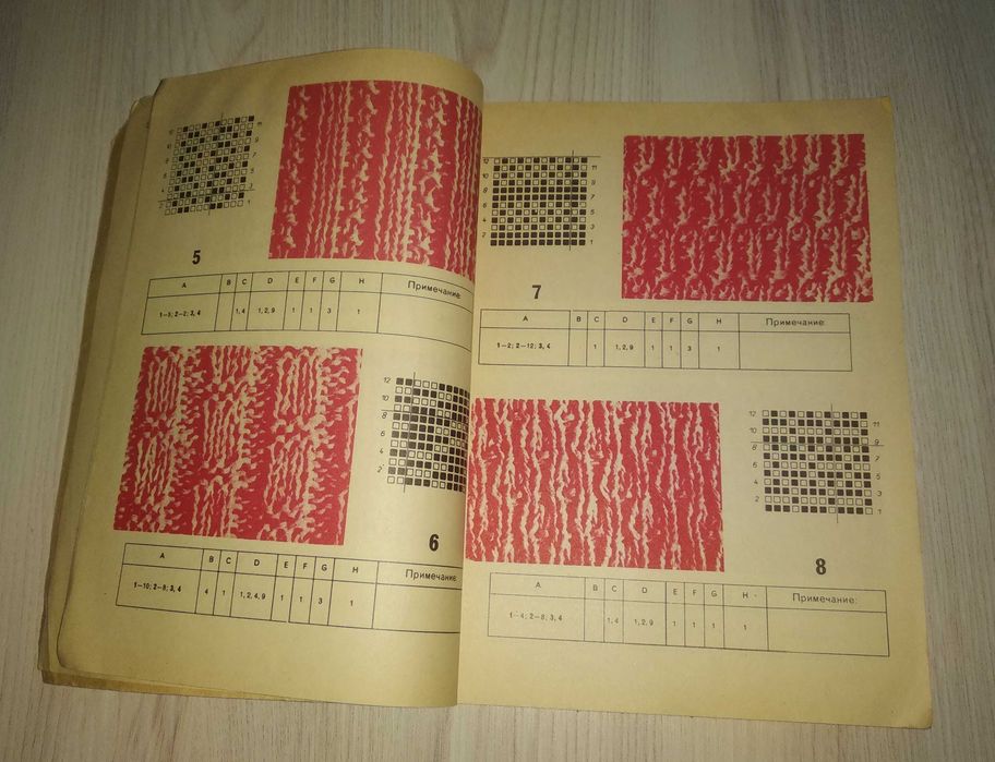 Книги Лотоцкая Узоры для вязания крючком