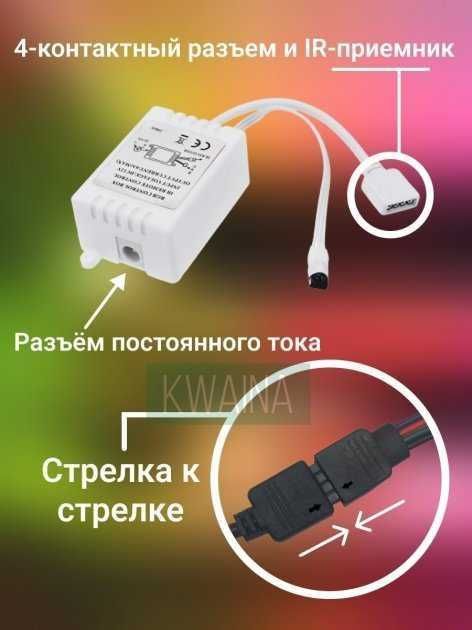 Светодиодная лента LED RGB комплект 5 м. 12v и пульт