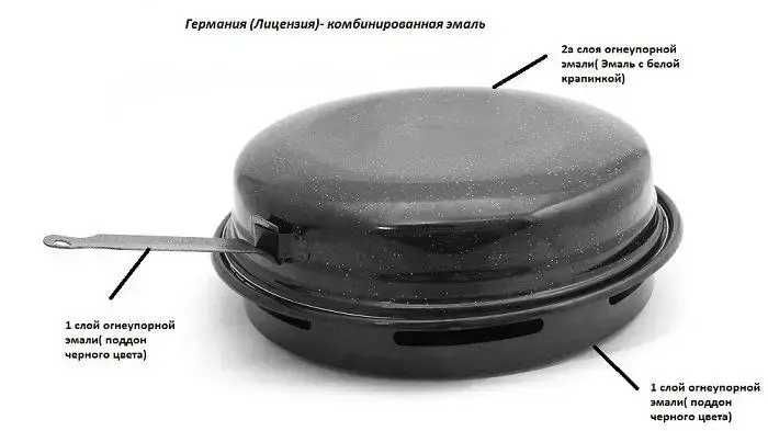 Сковорода гриль газ Benson BN-801