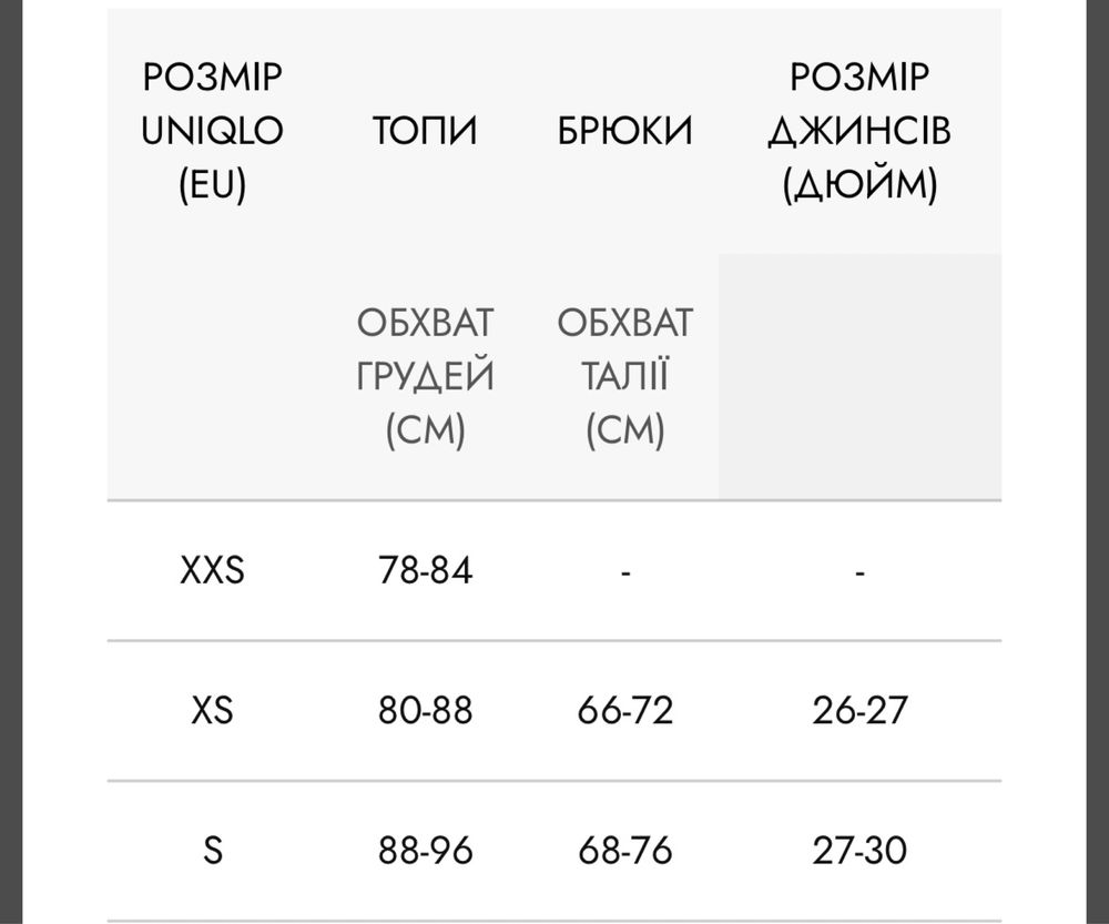 Куртка UNIQLO х mountaineering