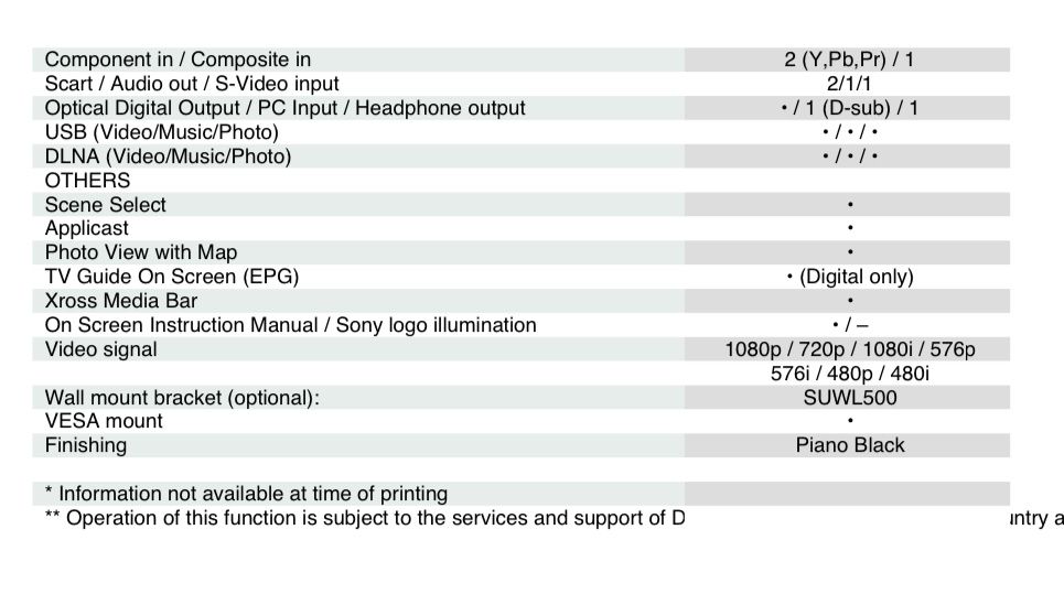 Sony KDL-32W5500