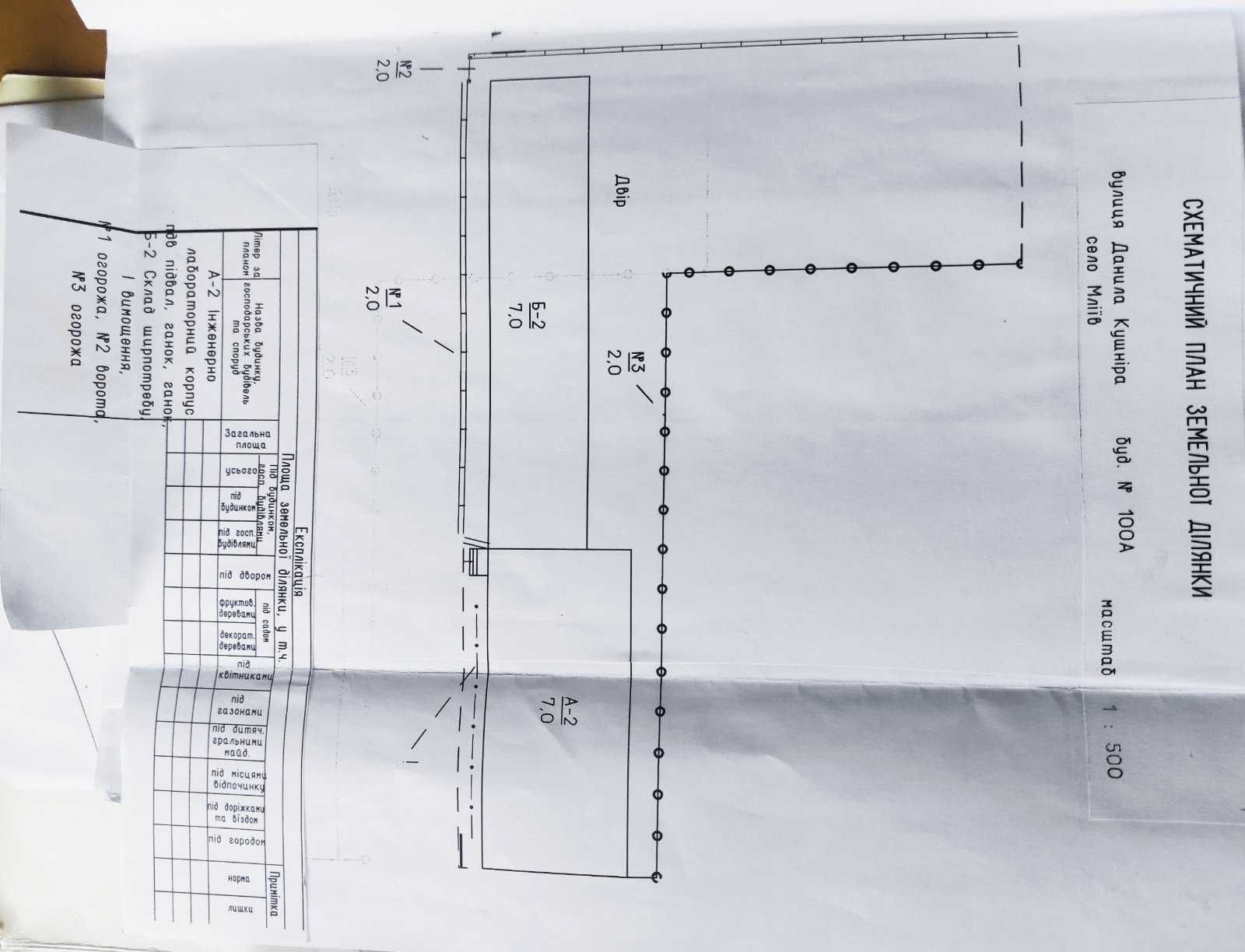 Продаж виробничо-складських приміщень с.Мліїв