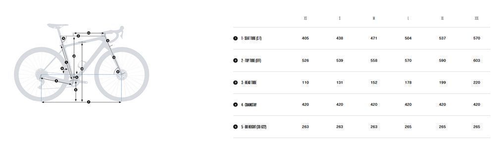 Rower Gravelowy Orbea Terra M30 Team GRX 820 Cosmic Carbon-Olive Green