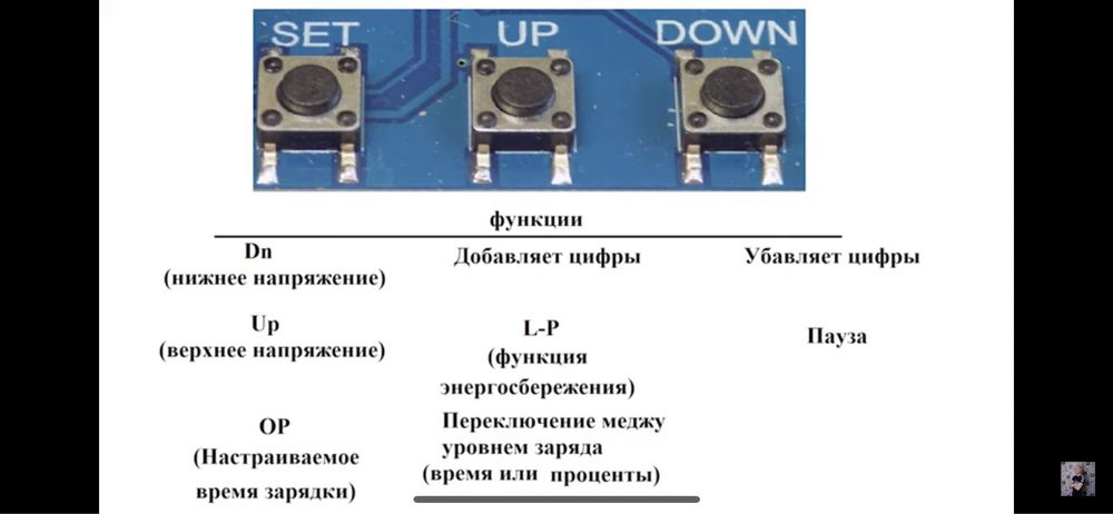 Продам контроллер заряду аккумулятора 6-60в.