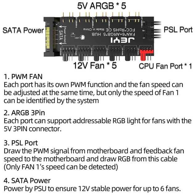 PWM-контролер JEYI для вентиляторов 4pin и ARGB подсветки 3pin хаб
