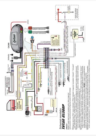 System alarmowy TYTAN DS-300PR