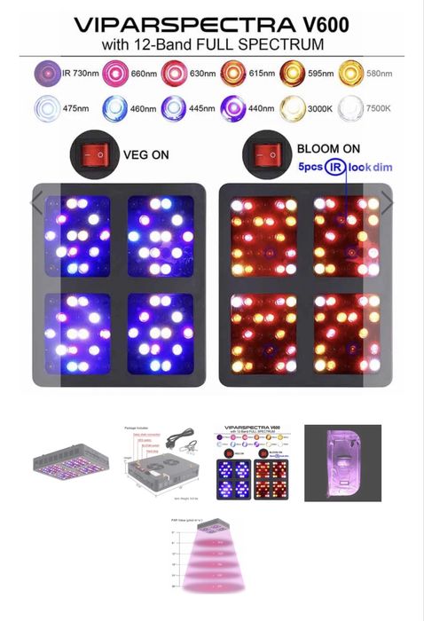 Viparspectra 600W LED