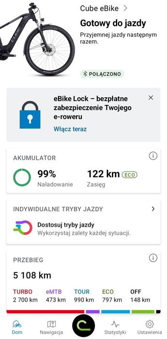 Cube reaction hybrid XXL 29" bosch smart