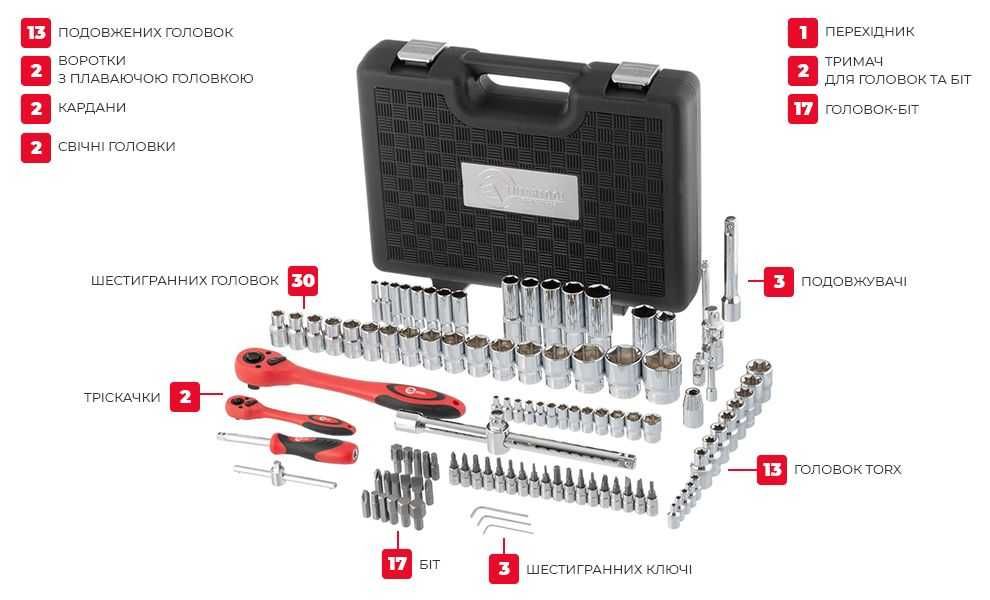 Набор инструментов Cr-V 1/2" и 1/4" 108 ед. INTERTOOL ET-6108. Новый.