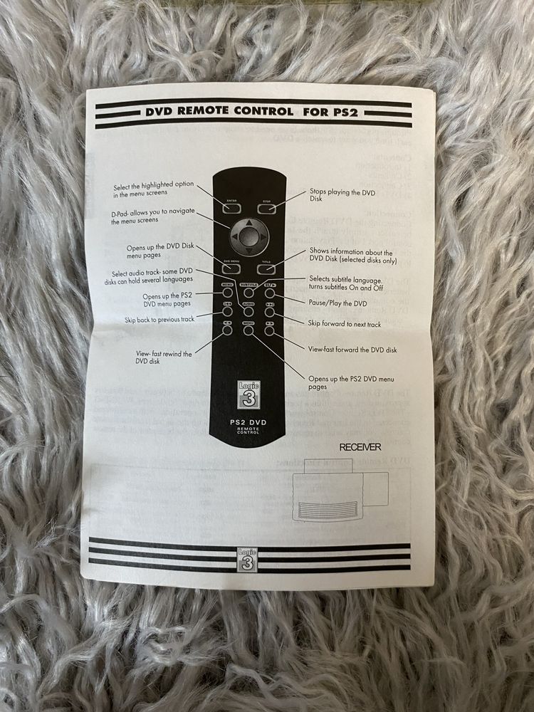 DVD Remote Control for PS2