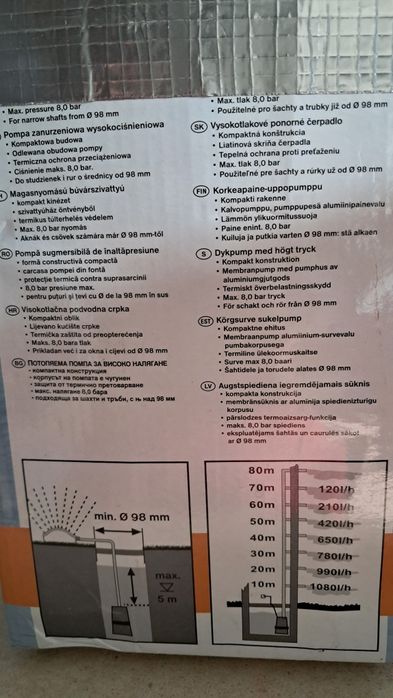 Pompa zanurzeniowa do wody