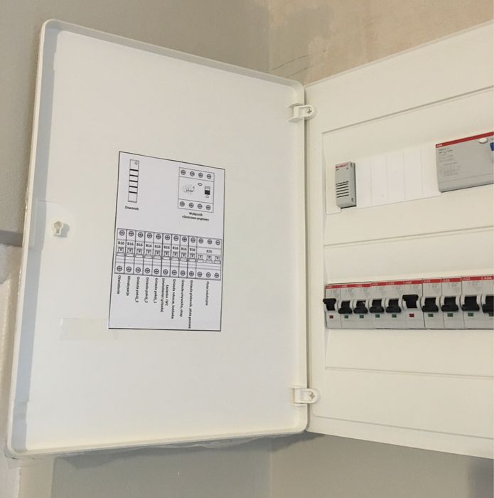 ELEKTRYK – KOMPLEKSOWE usługi elektryczne dla domu i mieszkania