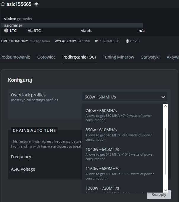 Antminer L3++ zasilacz w komplecie