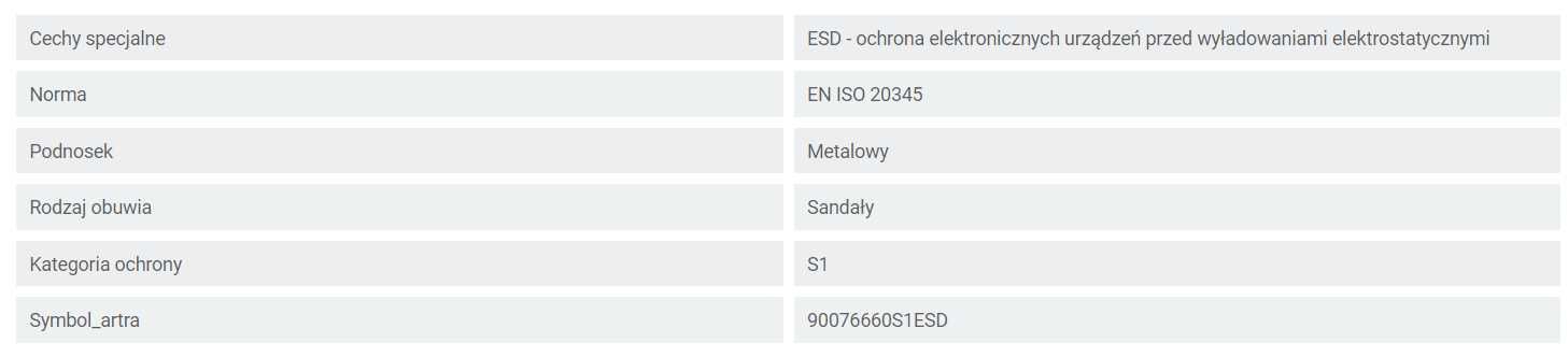 Buty, sandały robocze ARTRA ARMEN elektrostatyczne NOWE rozm. 40