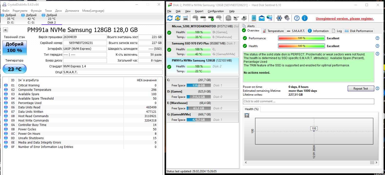 SSD 128Gb M.2 NVMe 2230 PCI 3.0 x4 Samsung Toshiba Kioxia до 100 годин