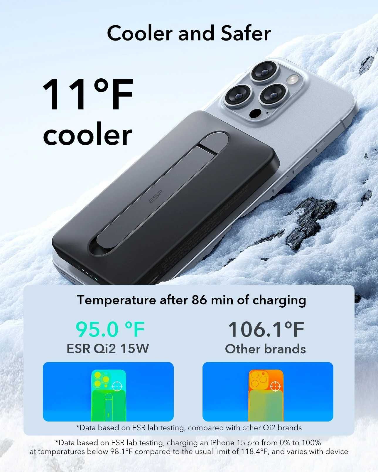 Магнитная батарея с подставкой ESR Qi2 15W MagSlim Power Bank 5000mAh