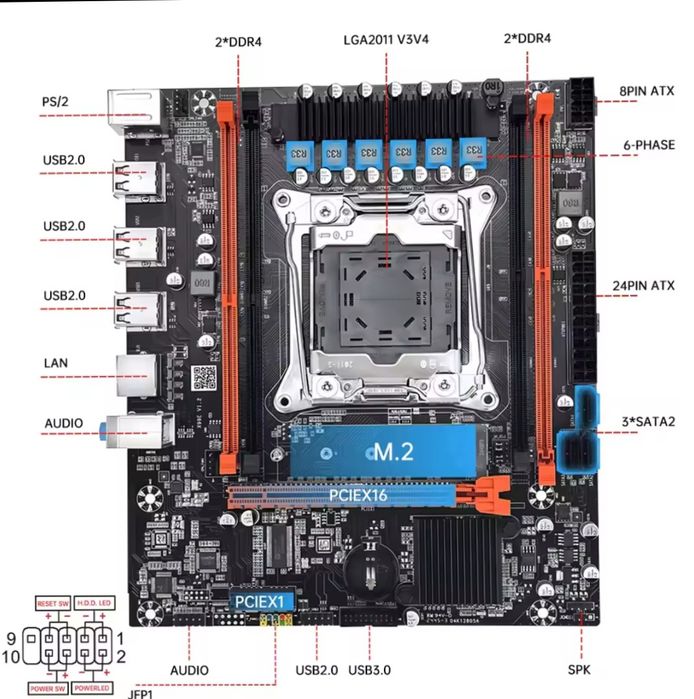 Intel Xeon 2680v4 комплект Lga2011