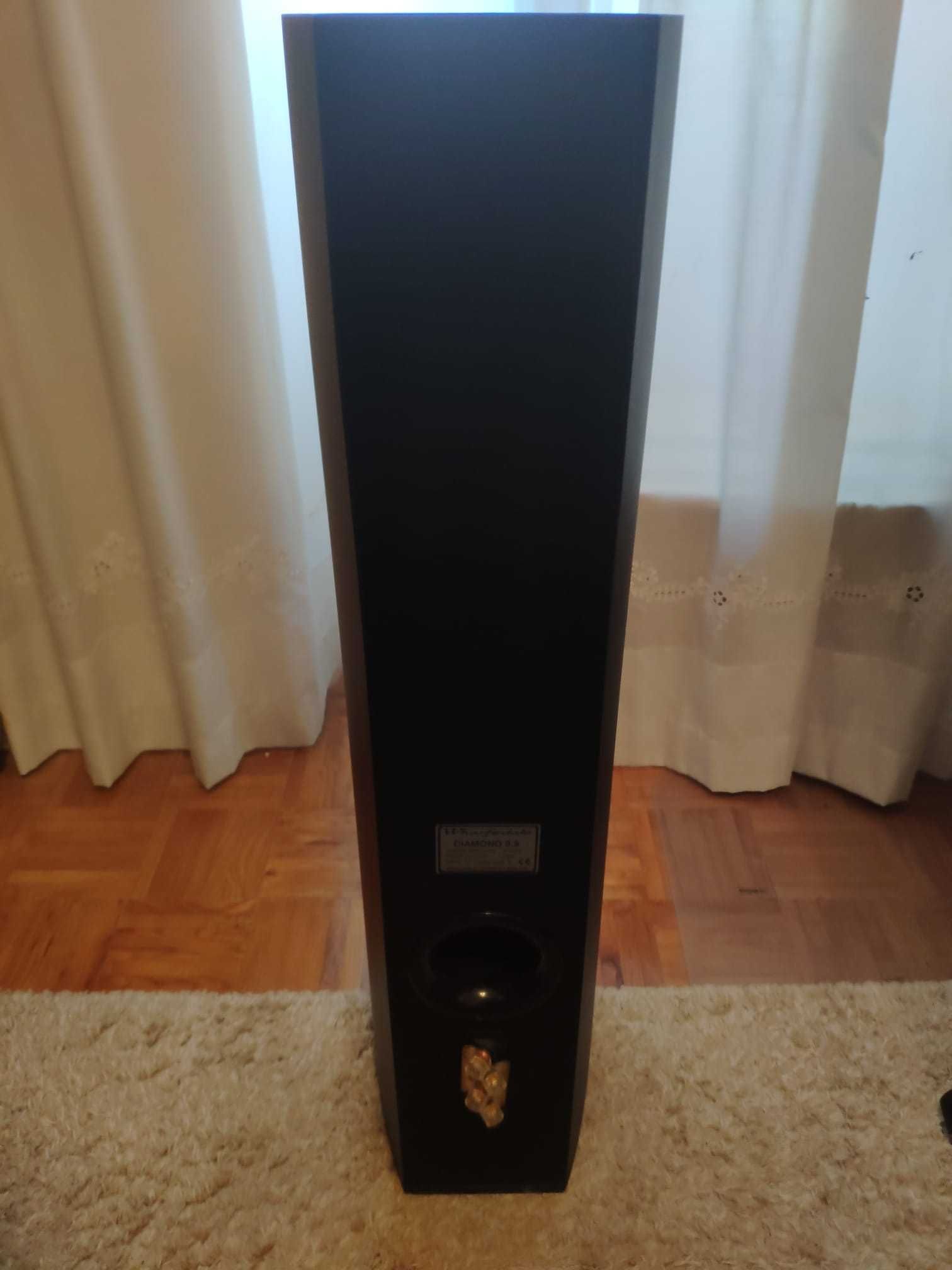 Colunas Wharfedale 9.5