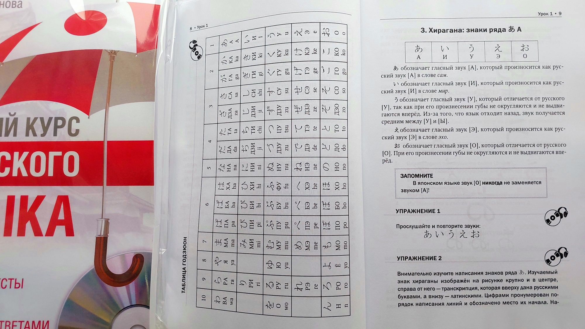 Полный курс японского языка самоучитель фонетика грамматика практикум