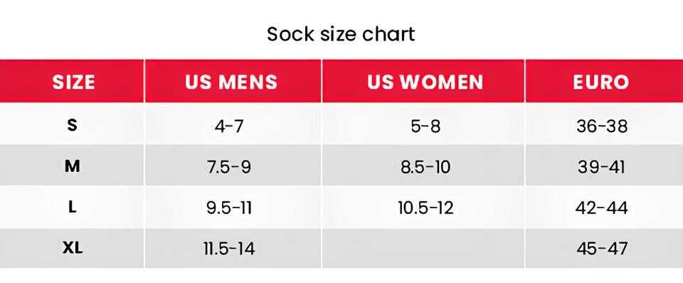 Трекінгові шкарпетки EURO Socks Outdoor Coolmax All Around Crew