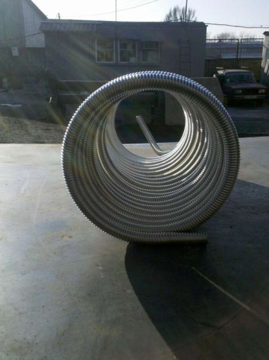 Теплообменник ,змеевик, контур, радиатор.