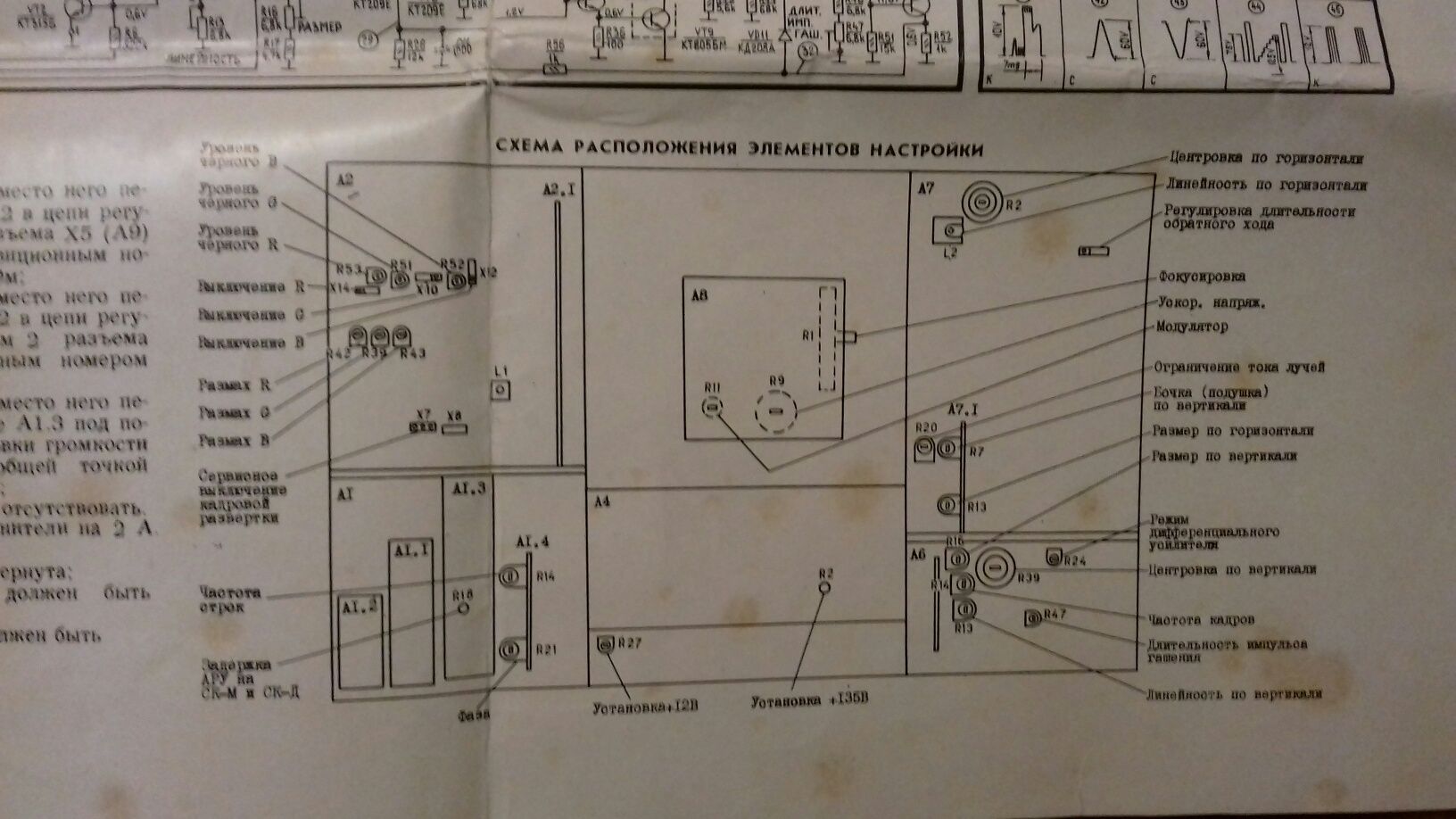 Продам инструкцию к ТВ "Электрон"