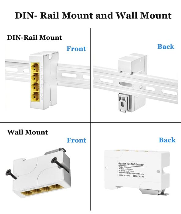 Revotech 3 Porty Gigabit PoE Przedłużacz 3w1