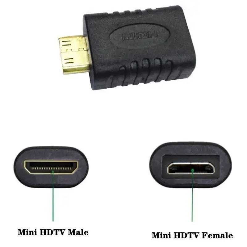 HDMI usb видео фото адаптер 4К 90° 270° поворот mini/micro переходник